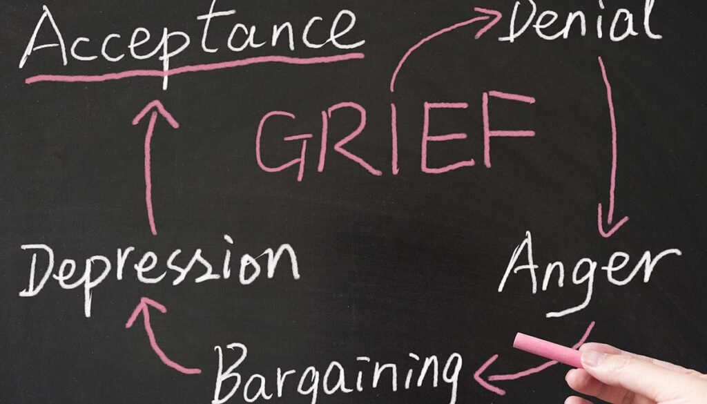 cycle of grief drawn on a chalkboard