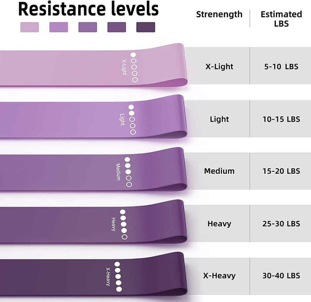 resistance bands